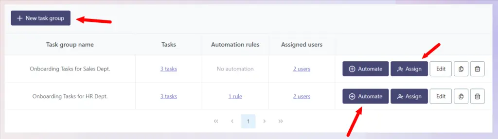 Tasks admin view
