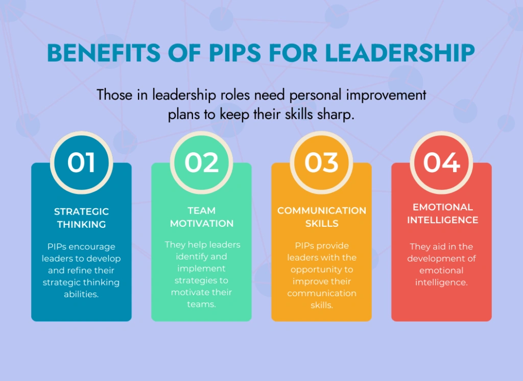 benefits of PIPs for leadership