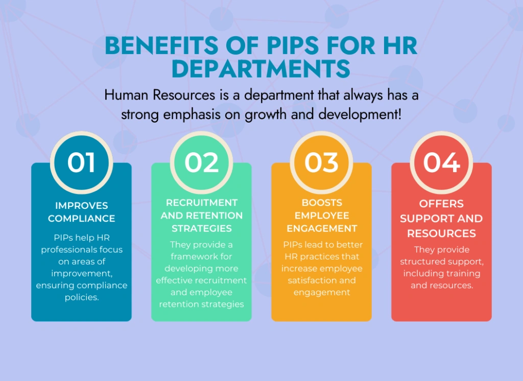 benefits of PIPs for HR departments