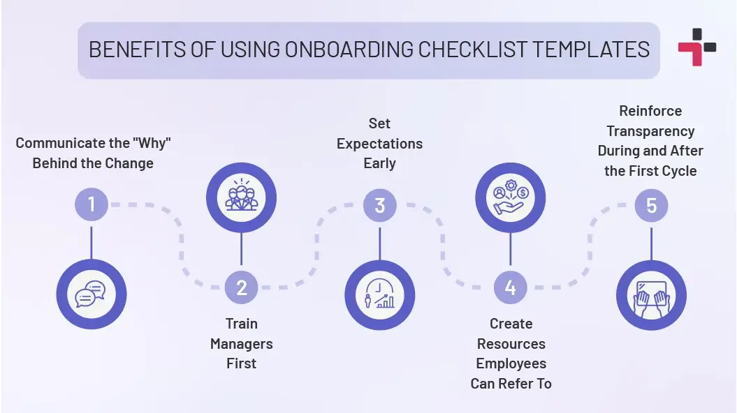 Illustration highlighting five key advantages of an onboarding checklist template in employee onboarding