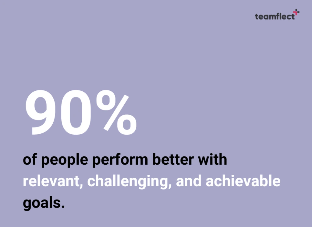 Infographic about employee goals