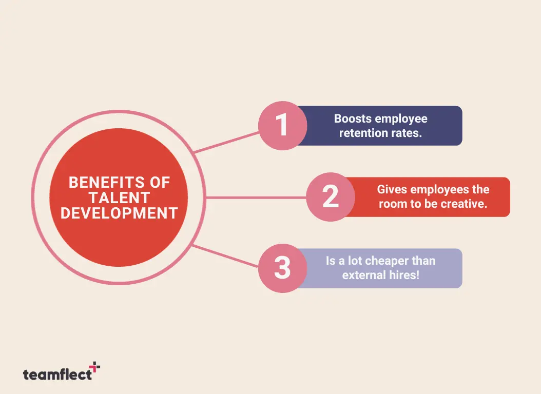 benefits of talent development