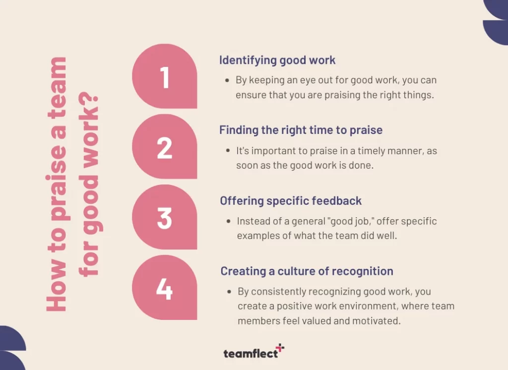 employee praise infographic