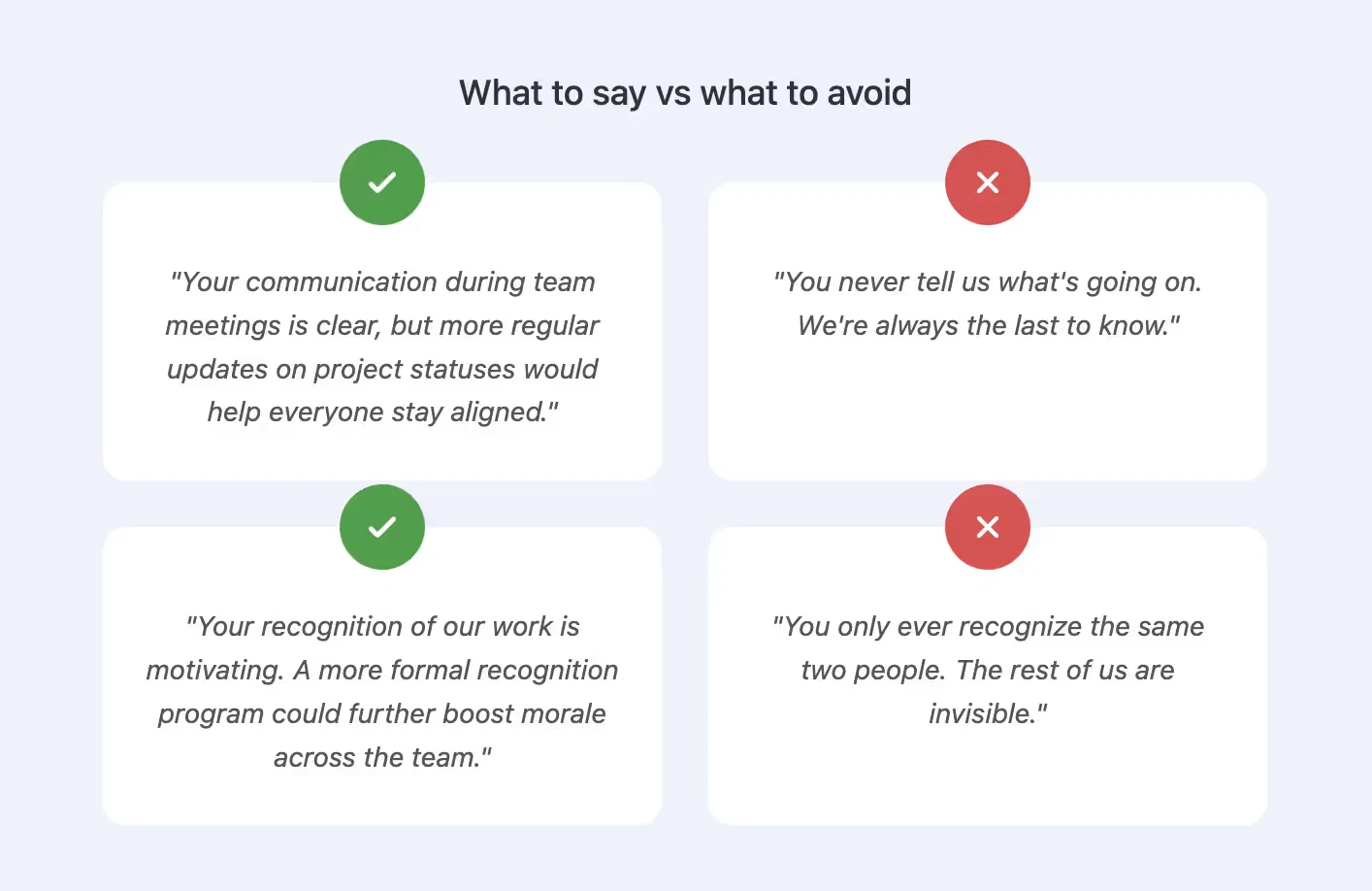 What to say vs what to avoid when giving constructive feedback to your manager