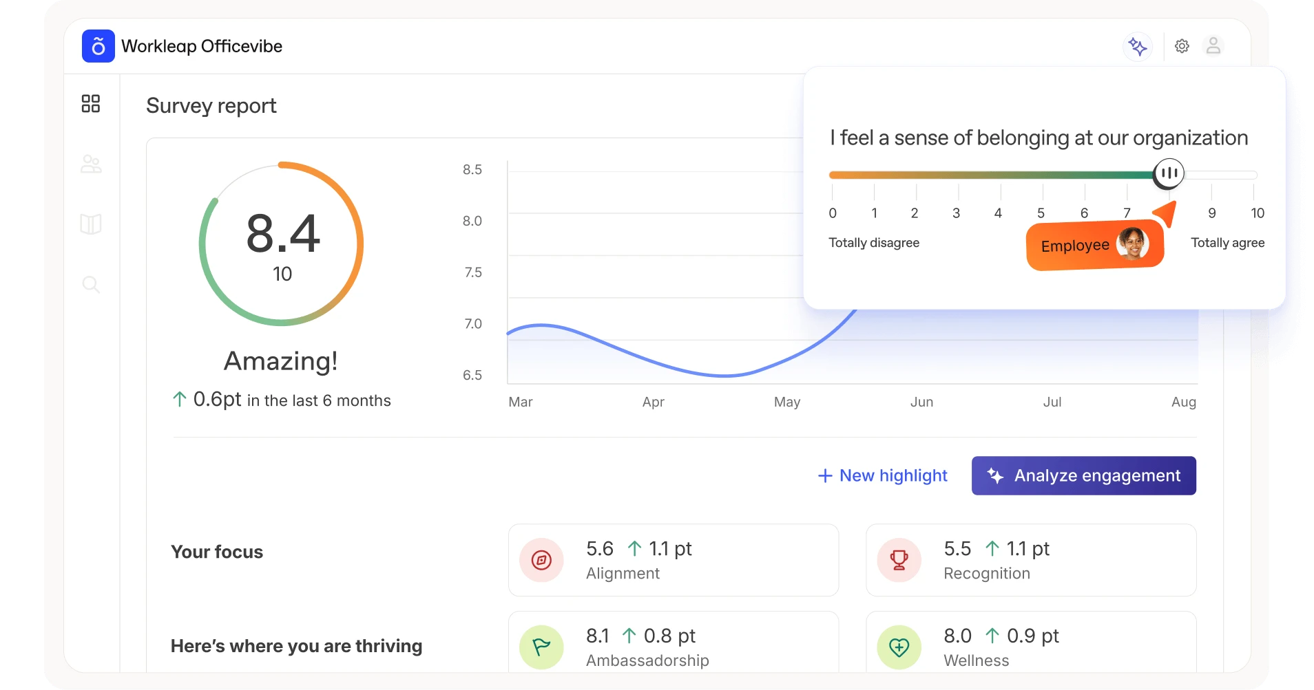 Officevibe | Employee Surveys Solution and Feedback Management System