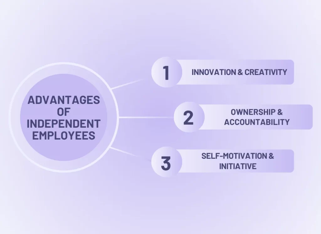 Employee loyalty: The advantages of independent employees