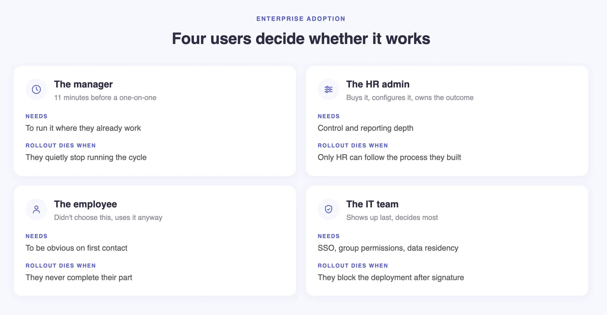 Decision makers in enterprise hr software adoption