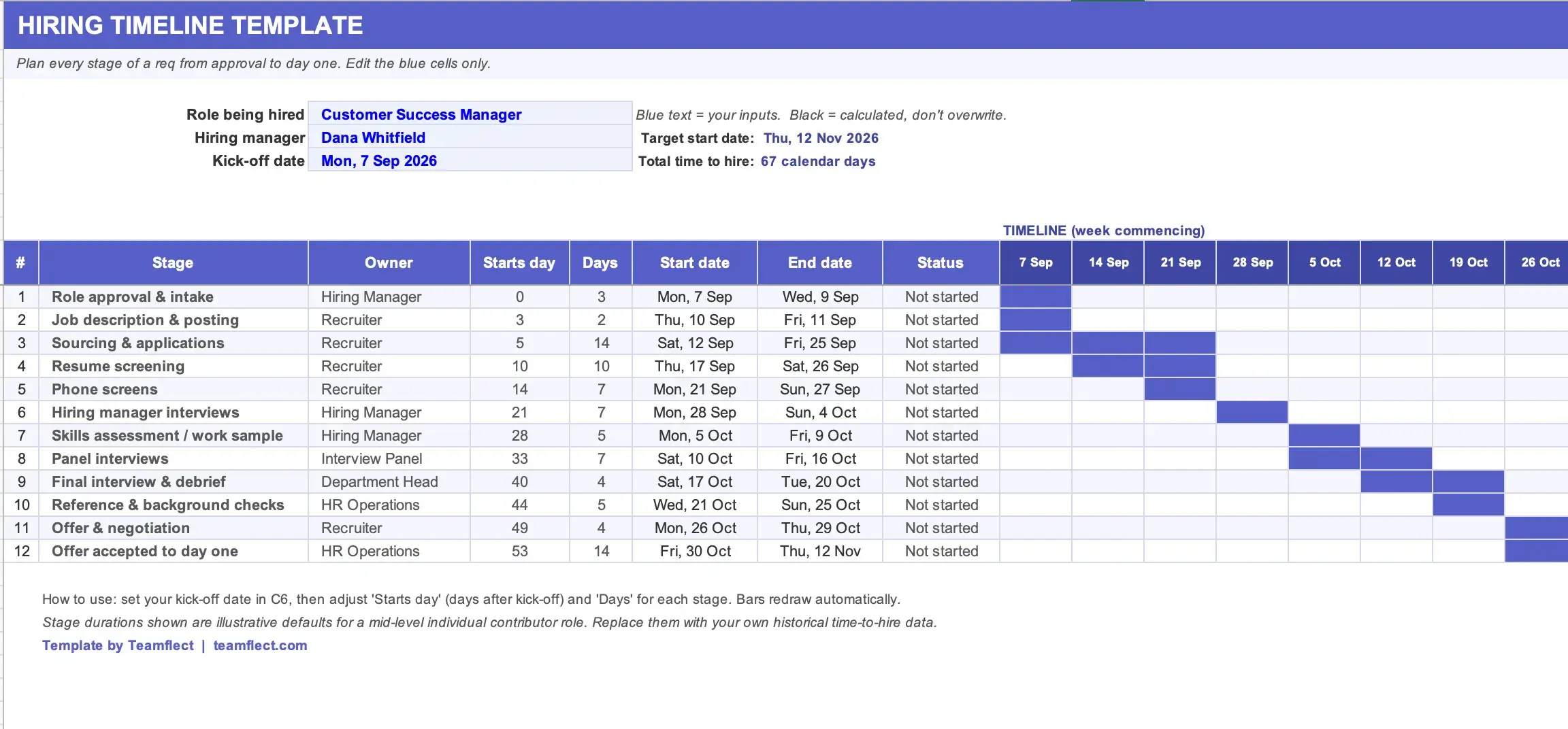 Hiring Timeline Template for HR