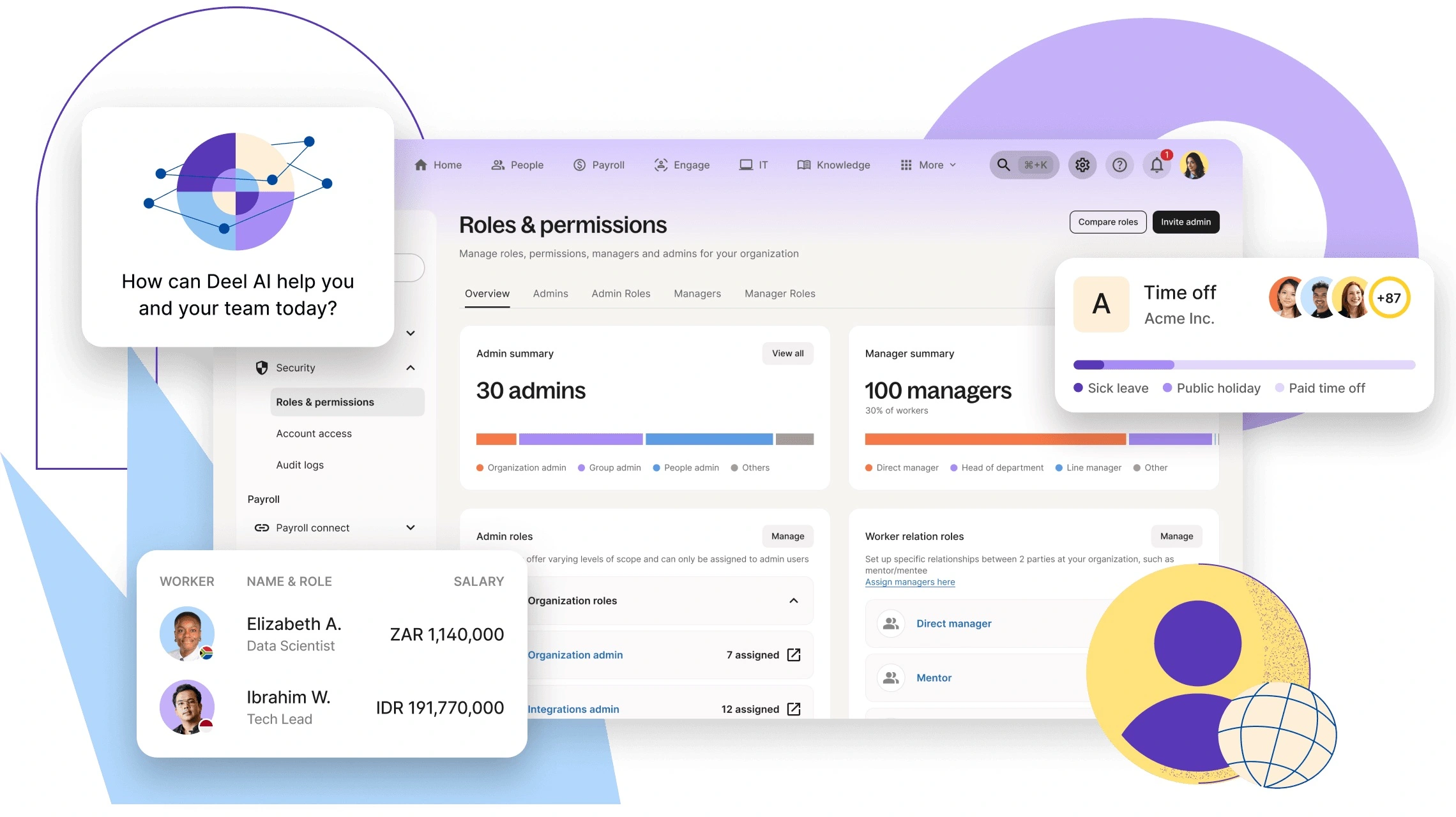 Deel HR roles and permissions
