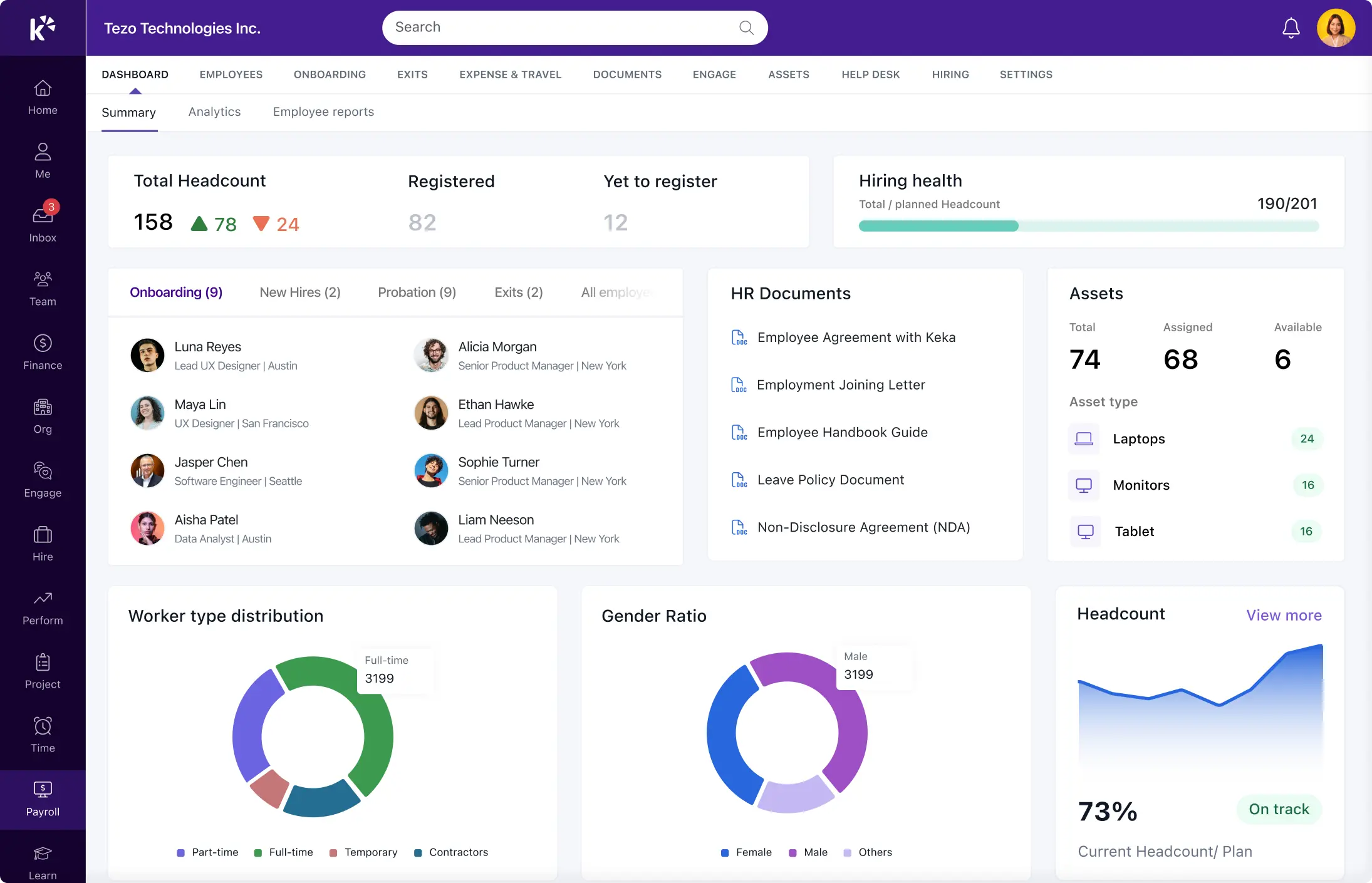 keka main dashboard