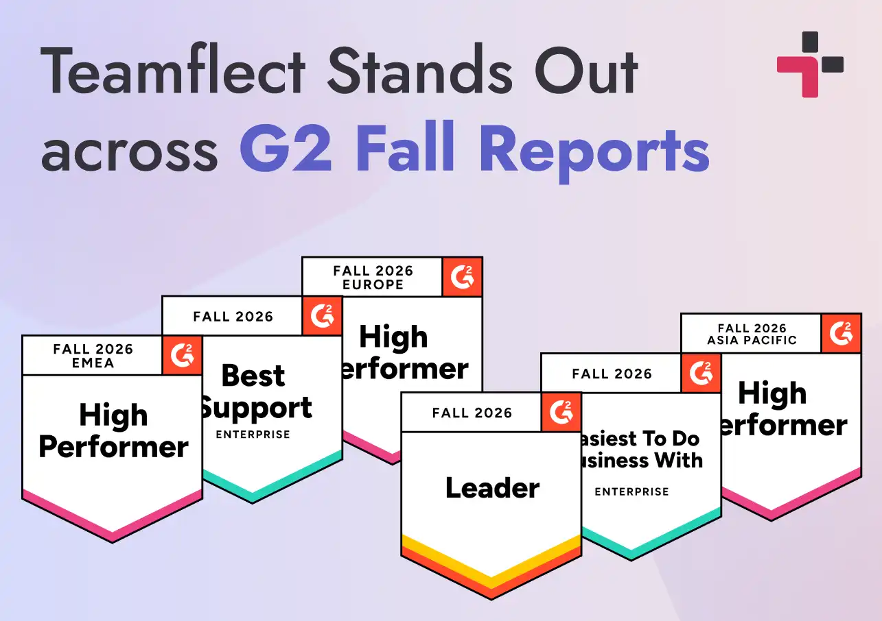 Teamflect in g2's fall reports