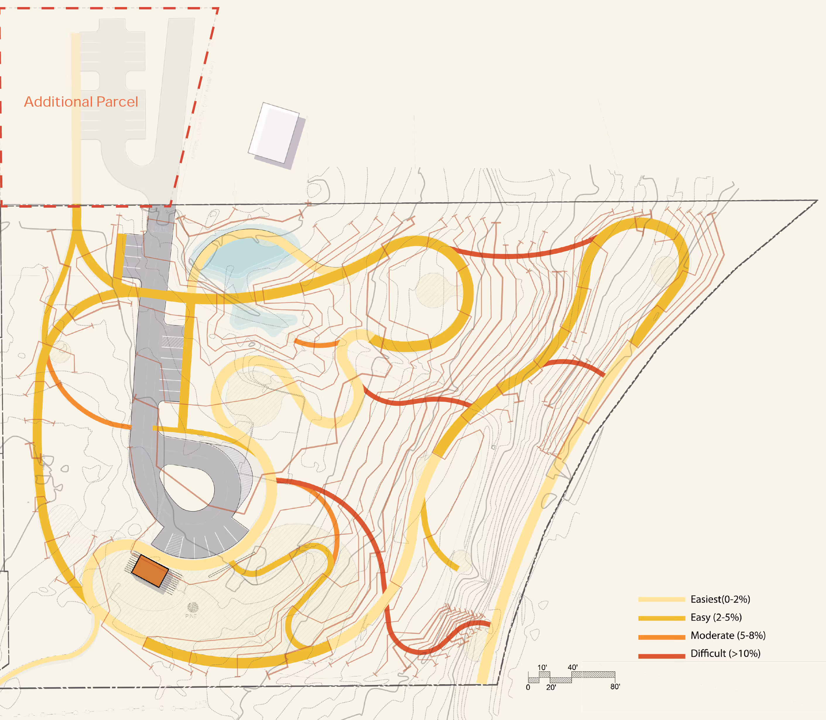 Map of trails and level of challenge planned for East Side Park