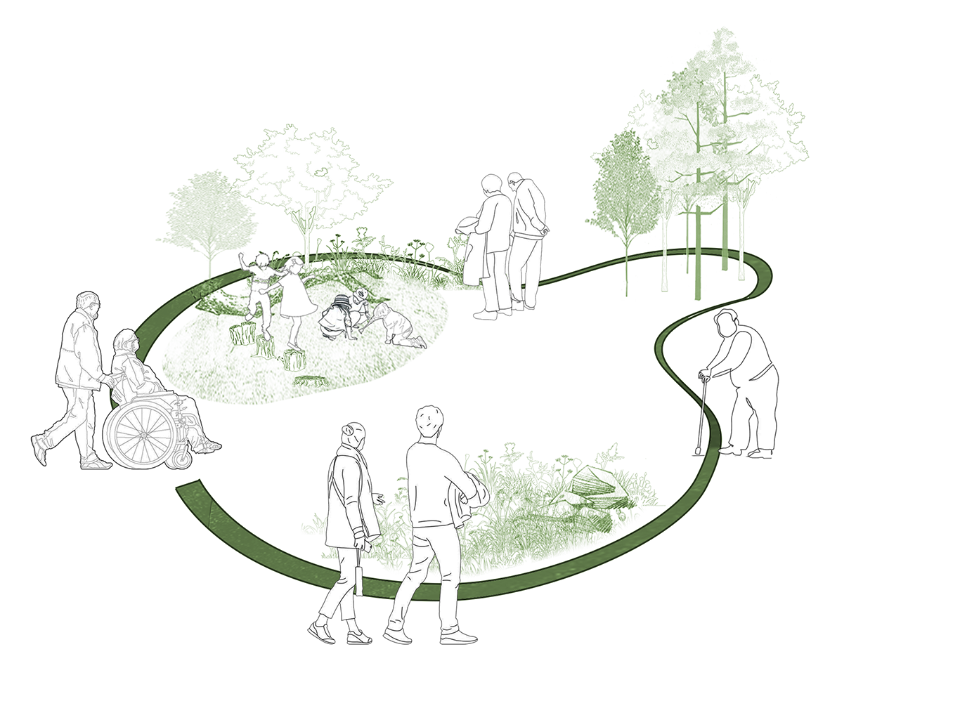 Illustration of accessibility principles at East Side Park