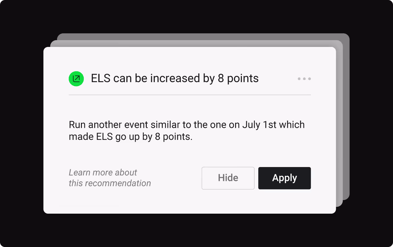 Notification card stating ELS can be increased by 8 points with a recommendation to run a similar event to one on July 1st and buttons to hide or apply.