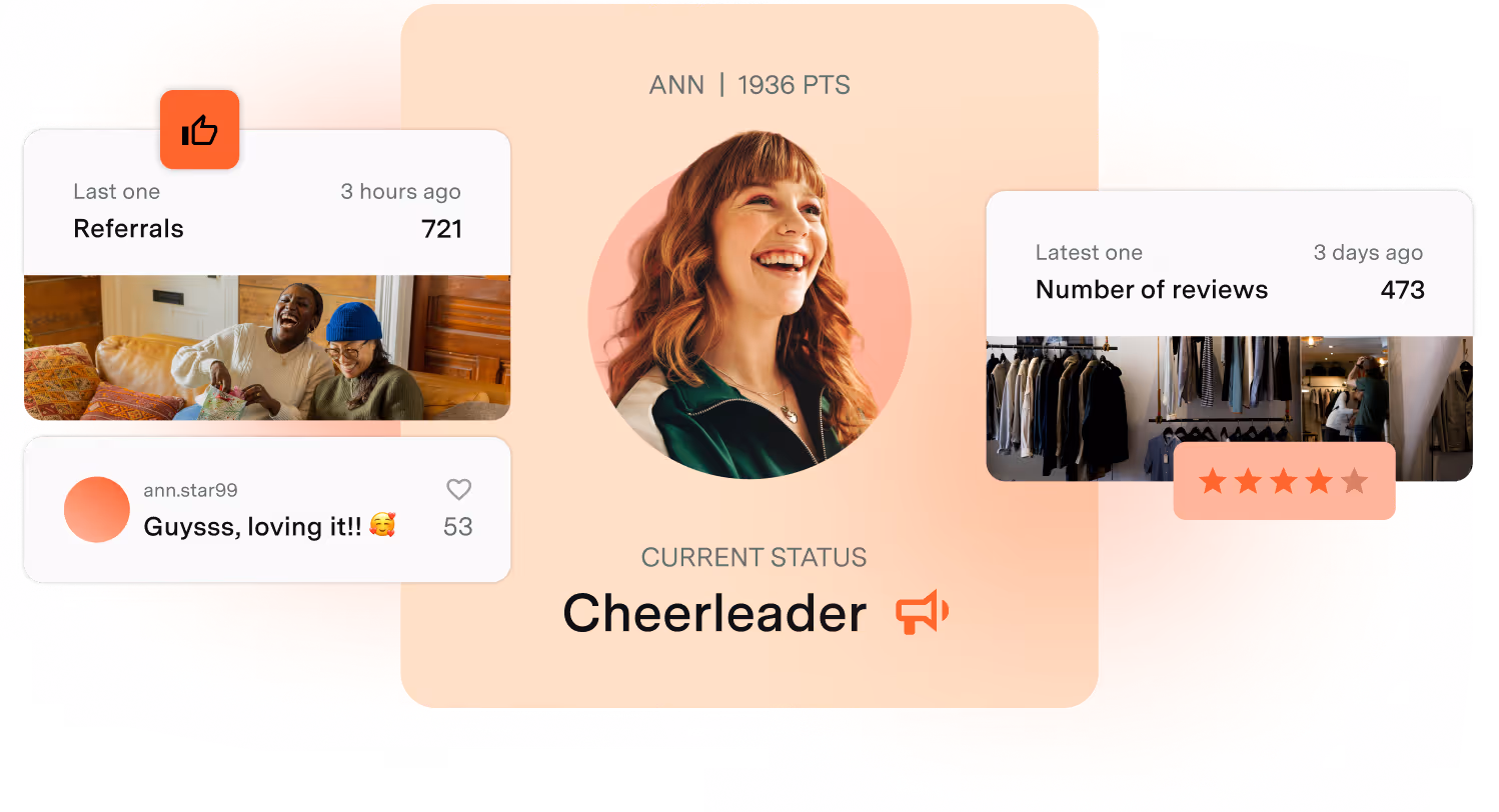 Profile card of a smiling woman named Ann with 1936 points, current status Cheerleader, showing referrals count of 721 and 473 reviews with a 4-star rating.