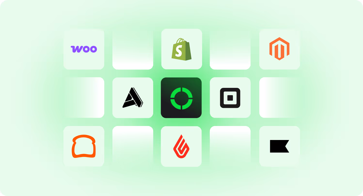 Grid of ecommerce and payment platform logos including WooCommerce, Shopify, Magento, ActiveCampaign, Square, Bread, Lightrail, and Kickstarter with a central green and black circular logo.