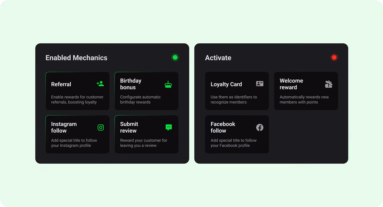 Dashboard showing loyalty program mechanics with enabled Referral, Birthday bonus, Instagram follow, Submit review and inactive Loyalty Card, Welcome reward, Facebook follow.