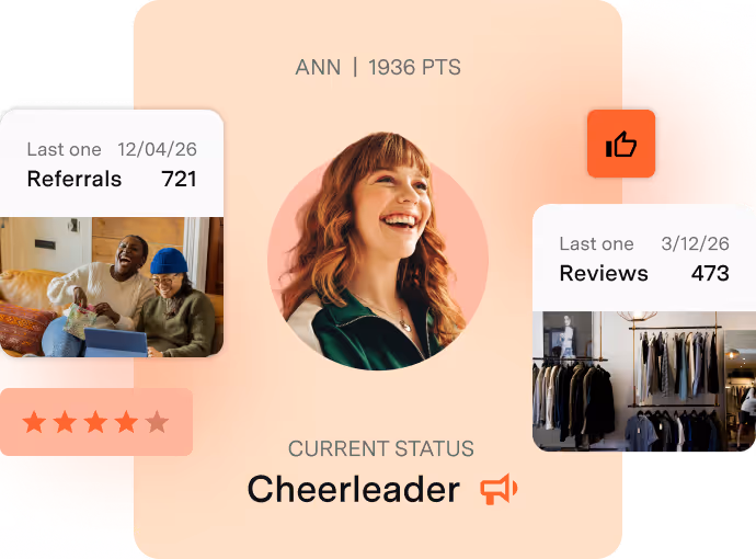 User profile card showing a smiling woman named Ann with 1936 points, current status as Cheerleader, 721 referrals, and 473 reviews.