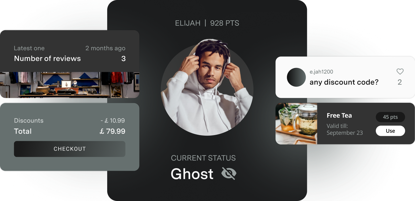Ghost persona profile