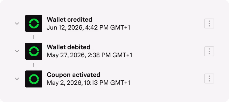 Event history showing wallet credited, wallet debited and coupon activated with dates and times.
