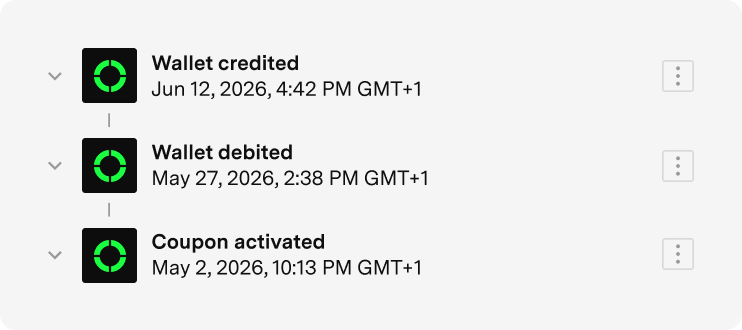 Event history showing wallet debited and coupon activated with dates and times.