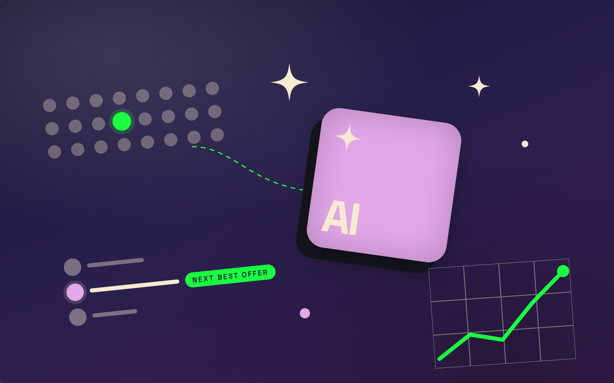 Loyalty programs in 2026: AI, data and personalization trends