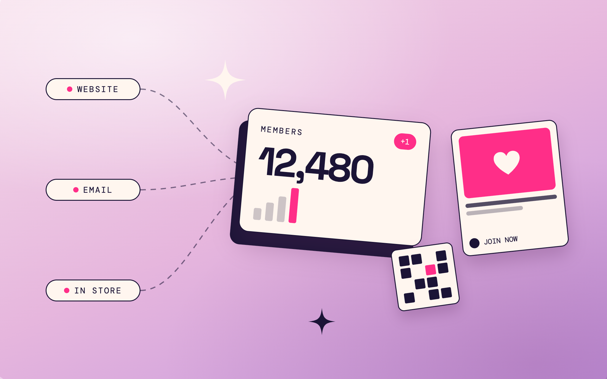 How to promote your loyalty program and maximize enrollment