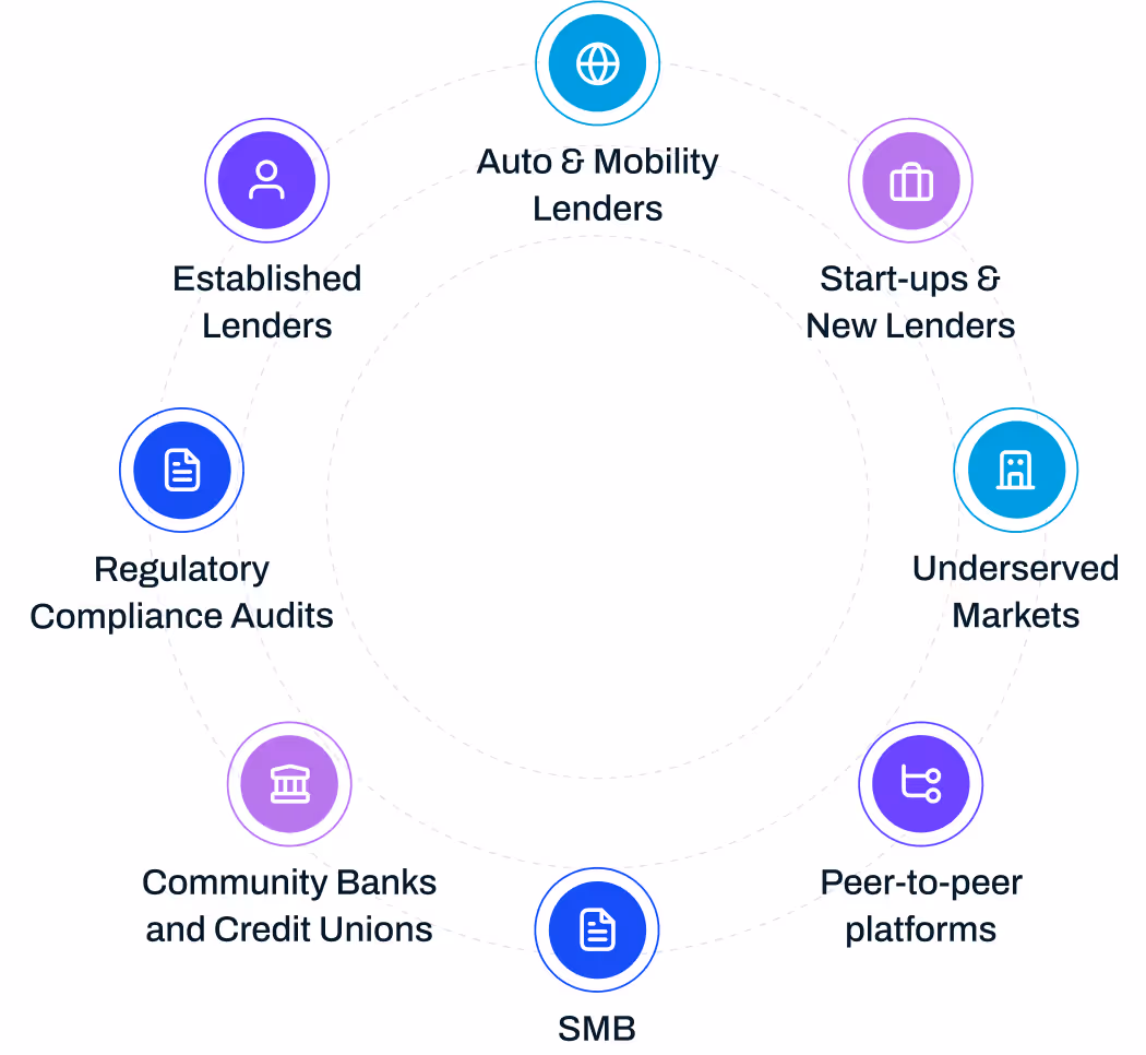 Underwrite.ai Case Studies