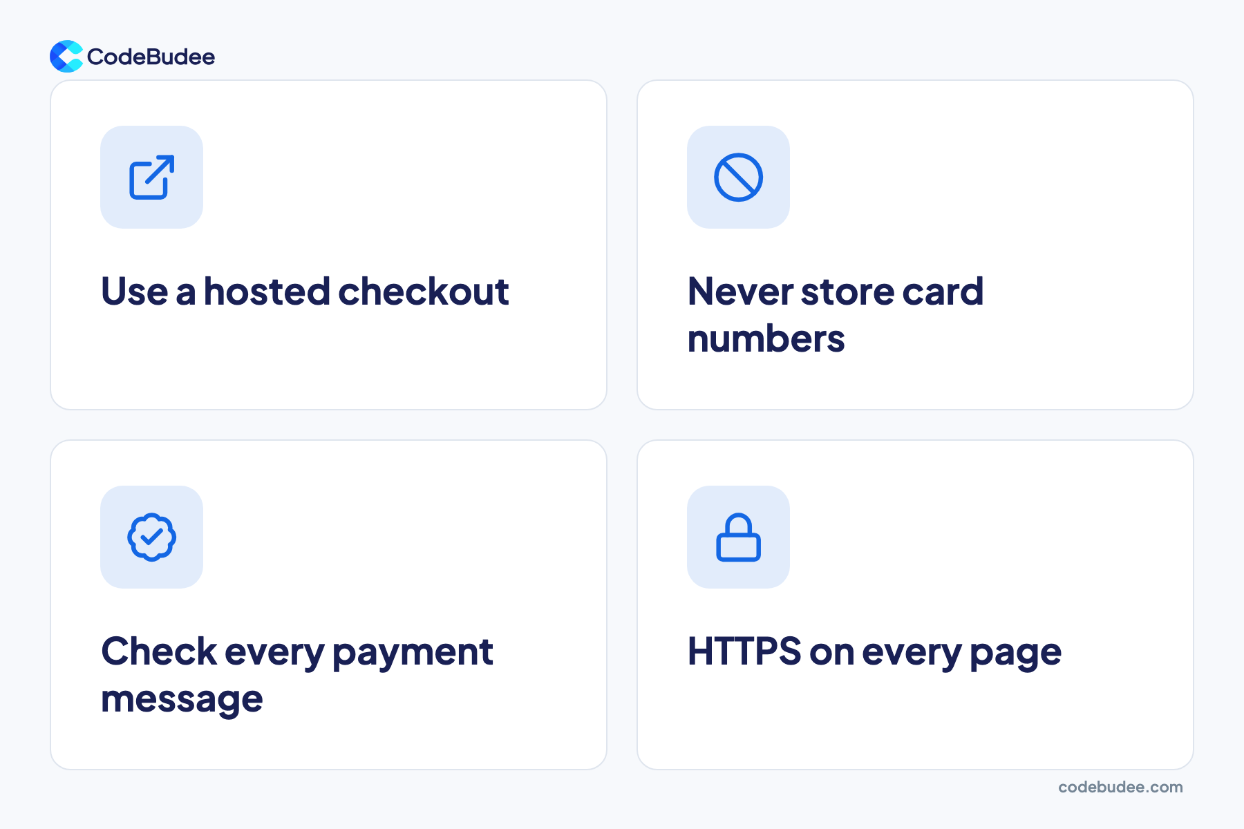 Four card-safety rules: use a hosted checkout, never store card numbers, check every payment message, use HTTPS.