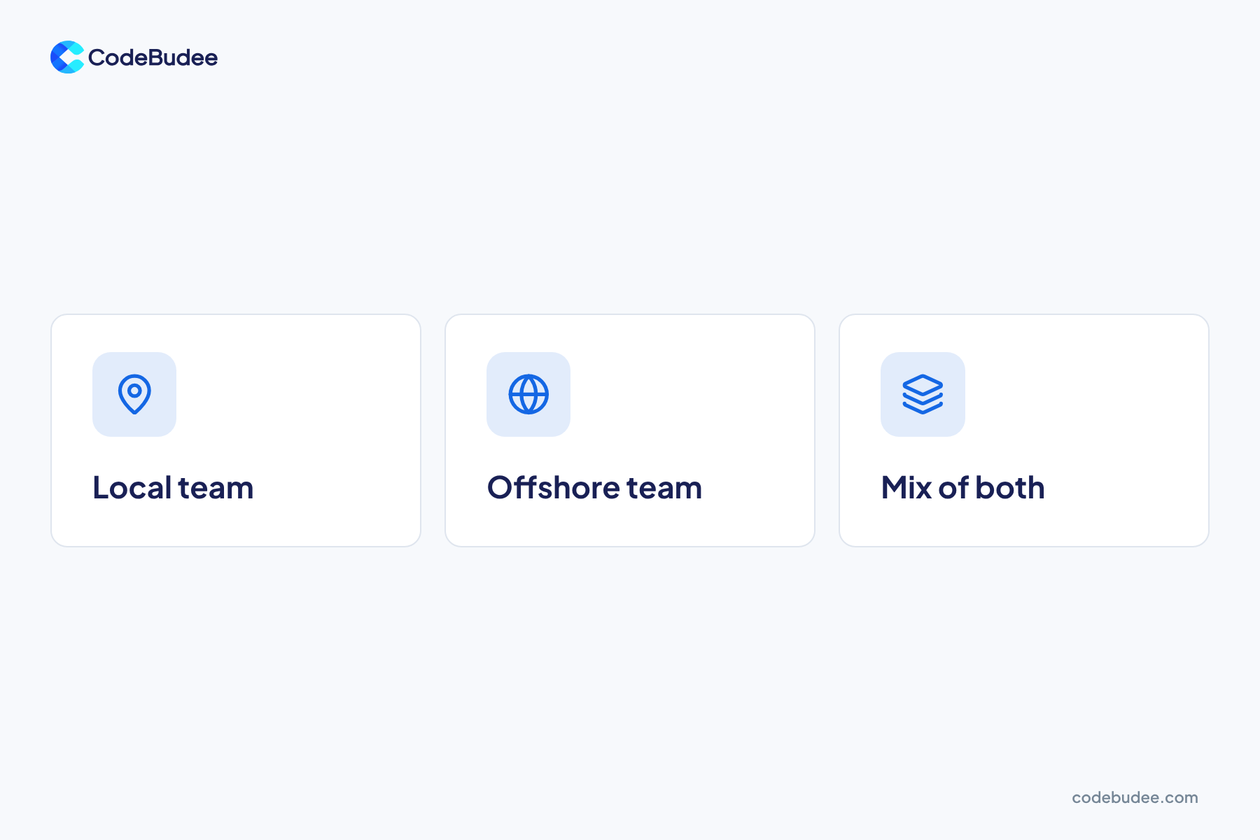 Three cards show a local team, an offshore team and a mix of both.
