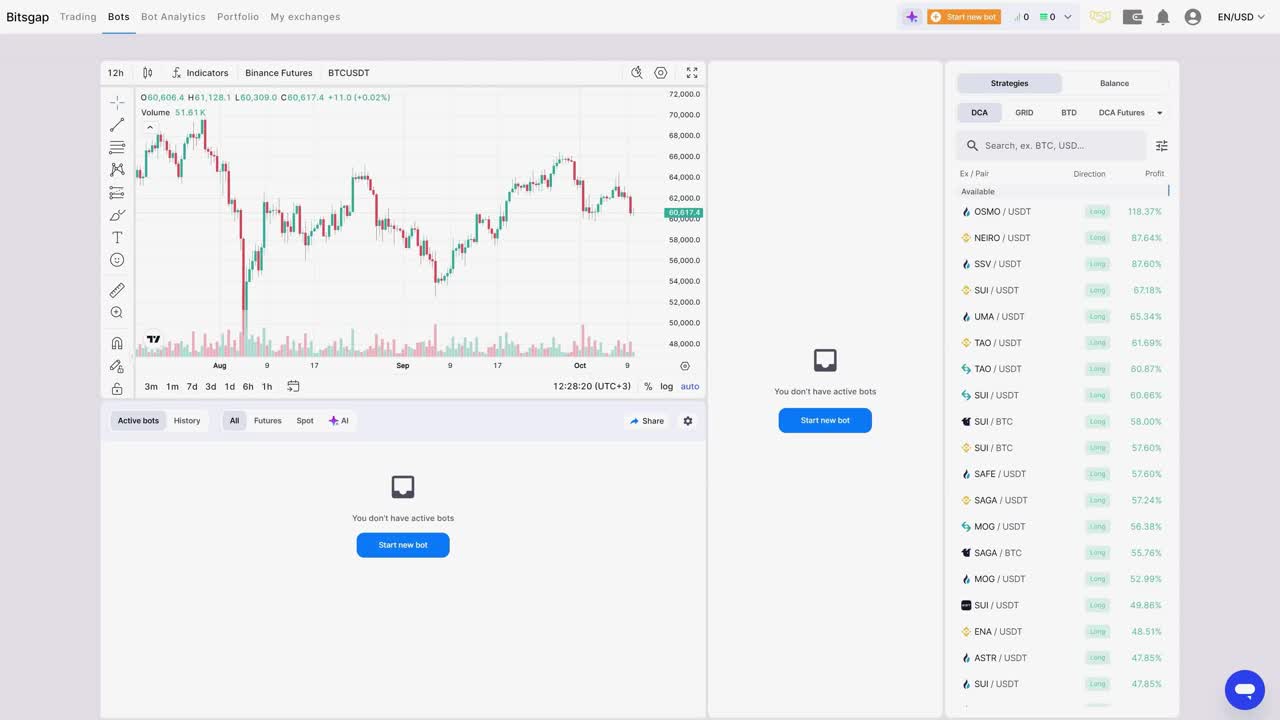 Profit Crypto Trading Short Long Grid Bot Trading Automate Buy Low, Sell  High Strategy