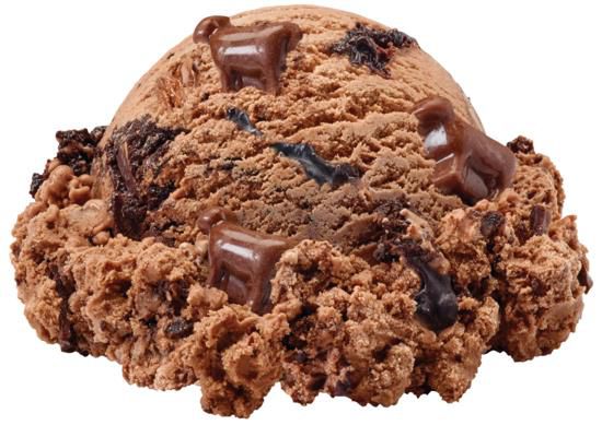 Chocoholic
