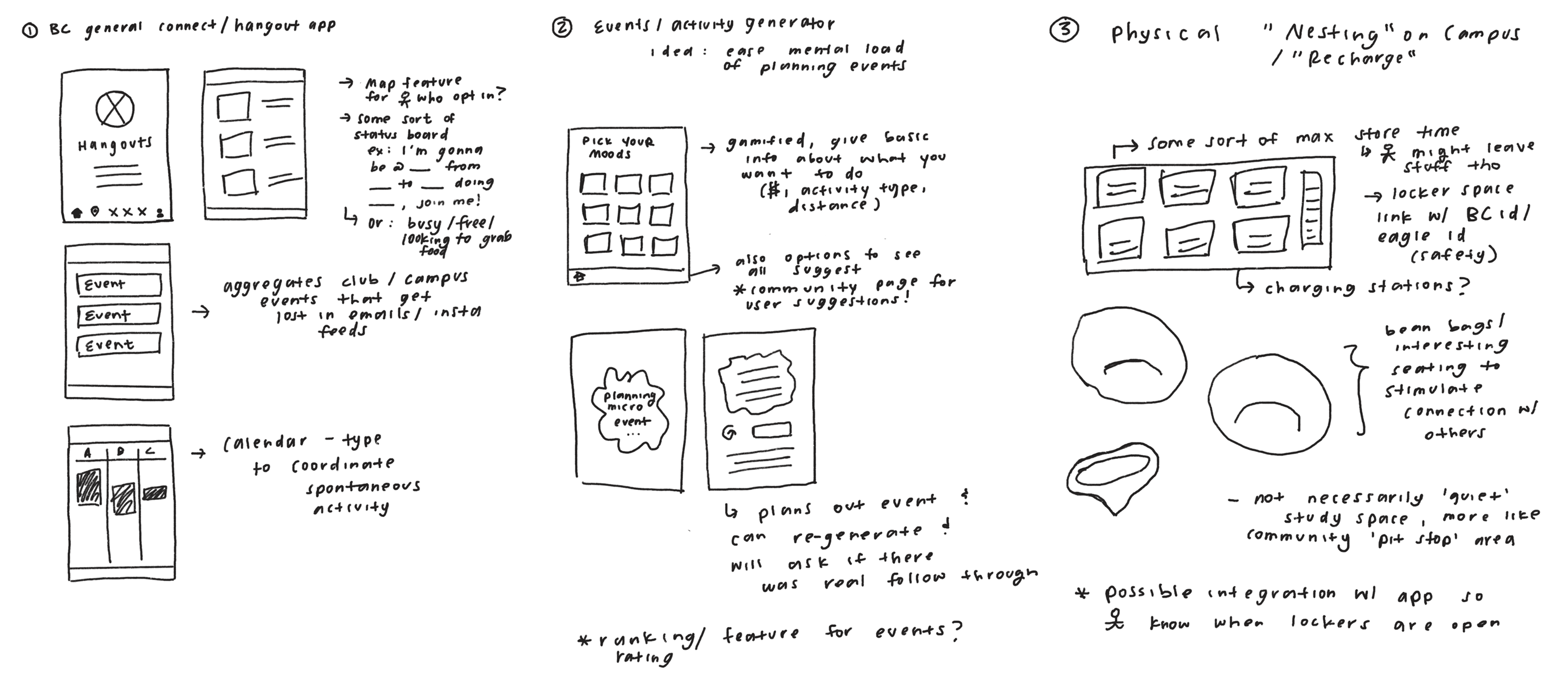 popup brainstorming sketches
