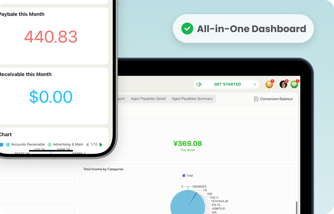 The image shows ccMonet’s “All - in - One Dashboard” on mobile and tablet, displaying financial data like payables, receivables, and income. It highlights AI - powered real - time financial insights for SMEs. Backed by experts (ensuring compliance, accuracy), it streamlines efficient financial management....