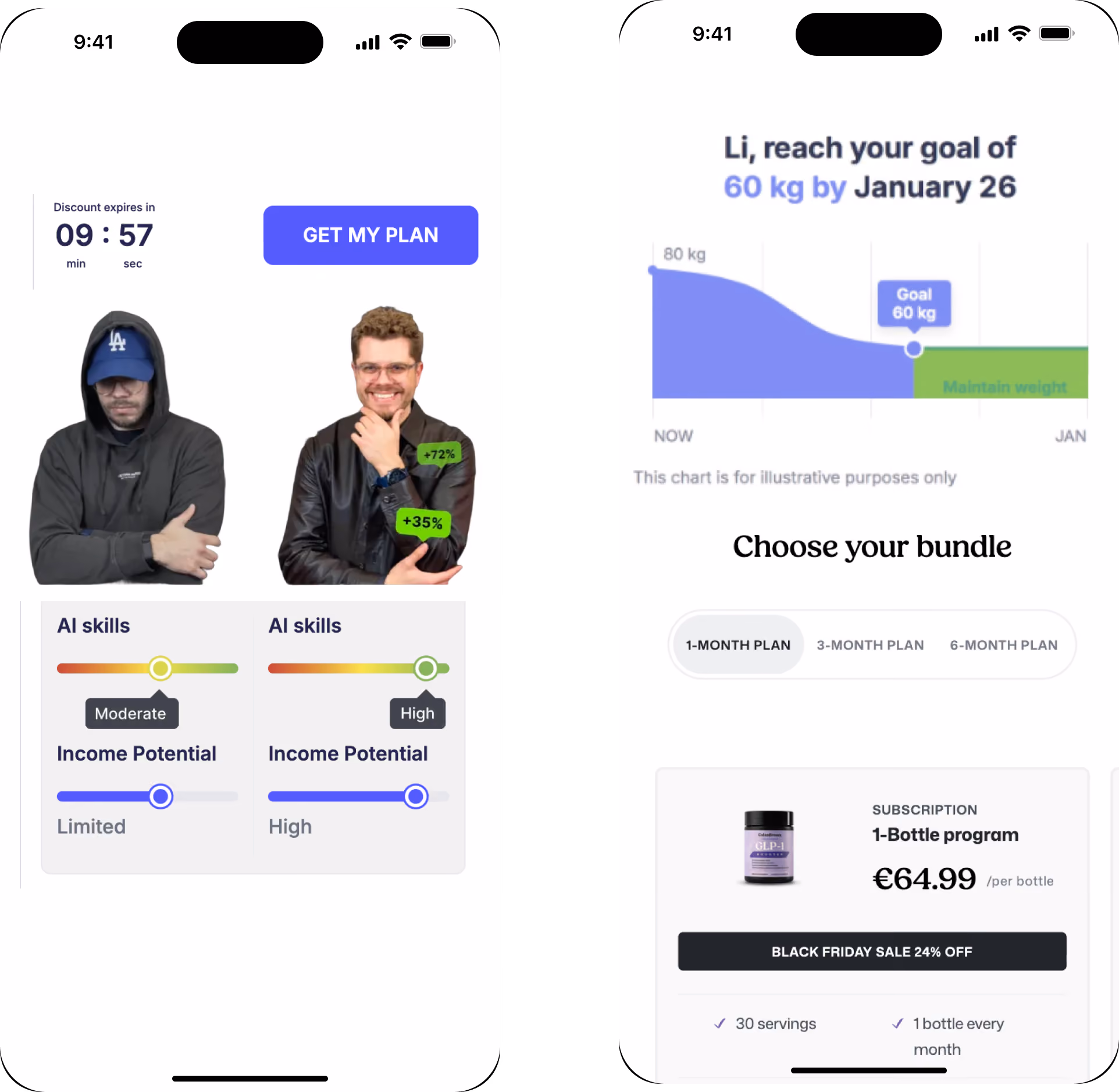 lb: Before-after skills paywall next to a personalized weight goal chart with subscription bundle pricing