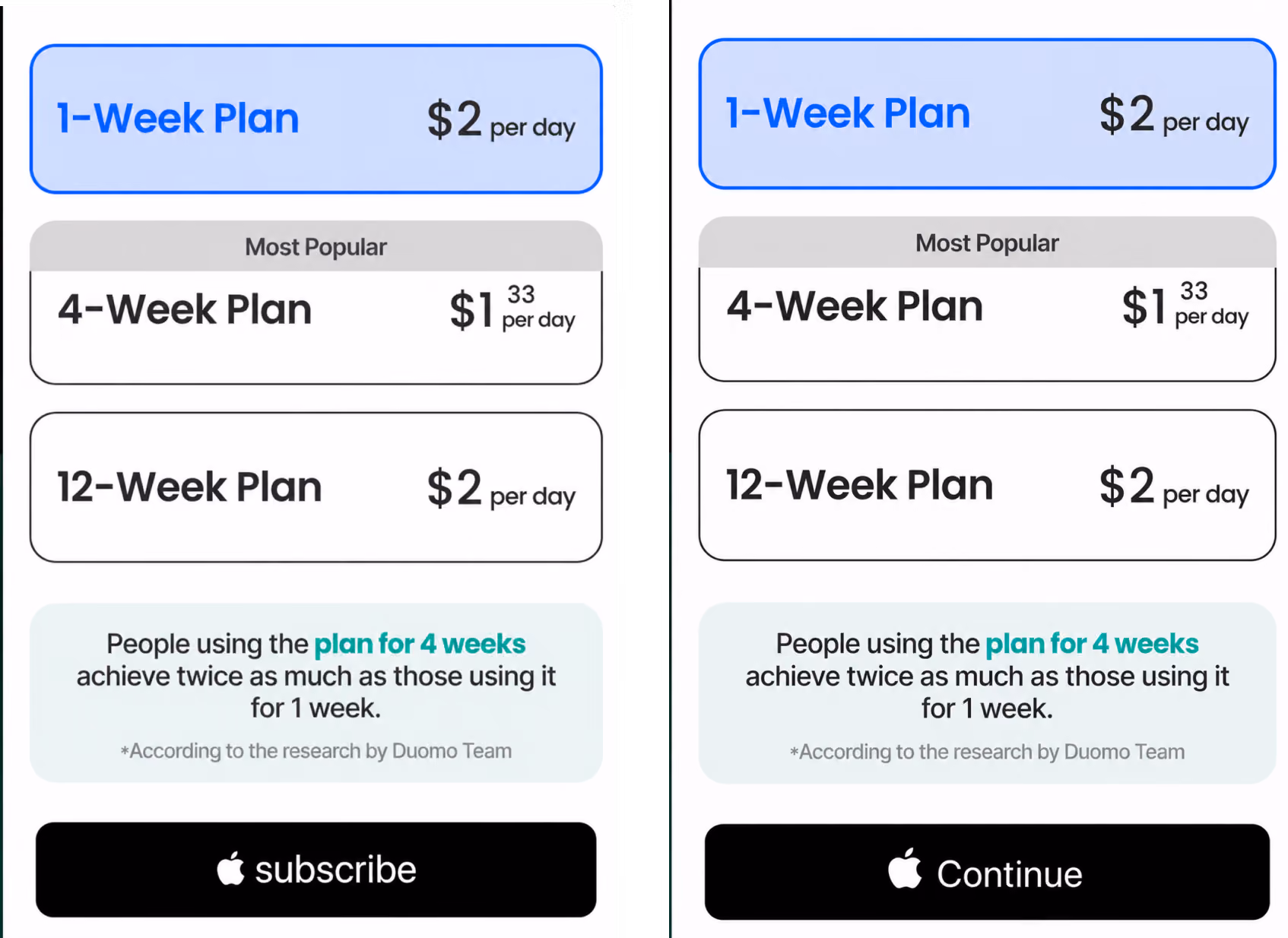 lb: A/B test comparing two paywall CTA buttons, subscribe versus continue, with identical plan pricing
