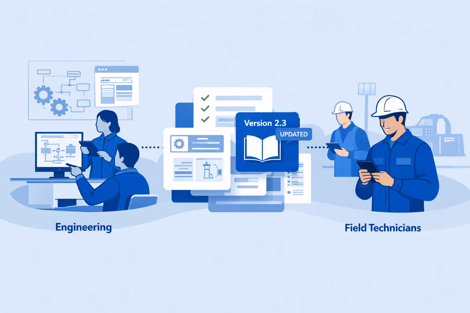 lllustration showing documentation acting as a bridge between engineering teams and field technicians in industrial organisations.
