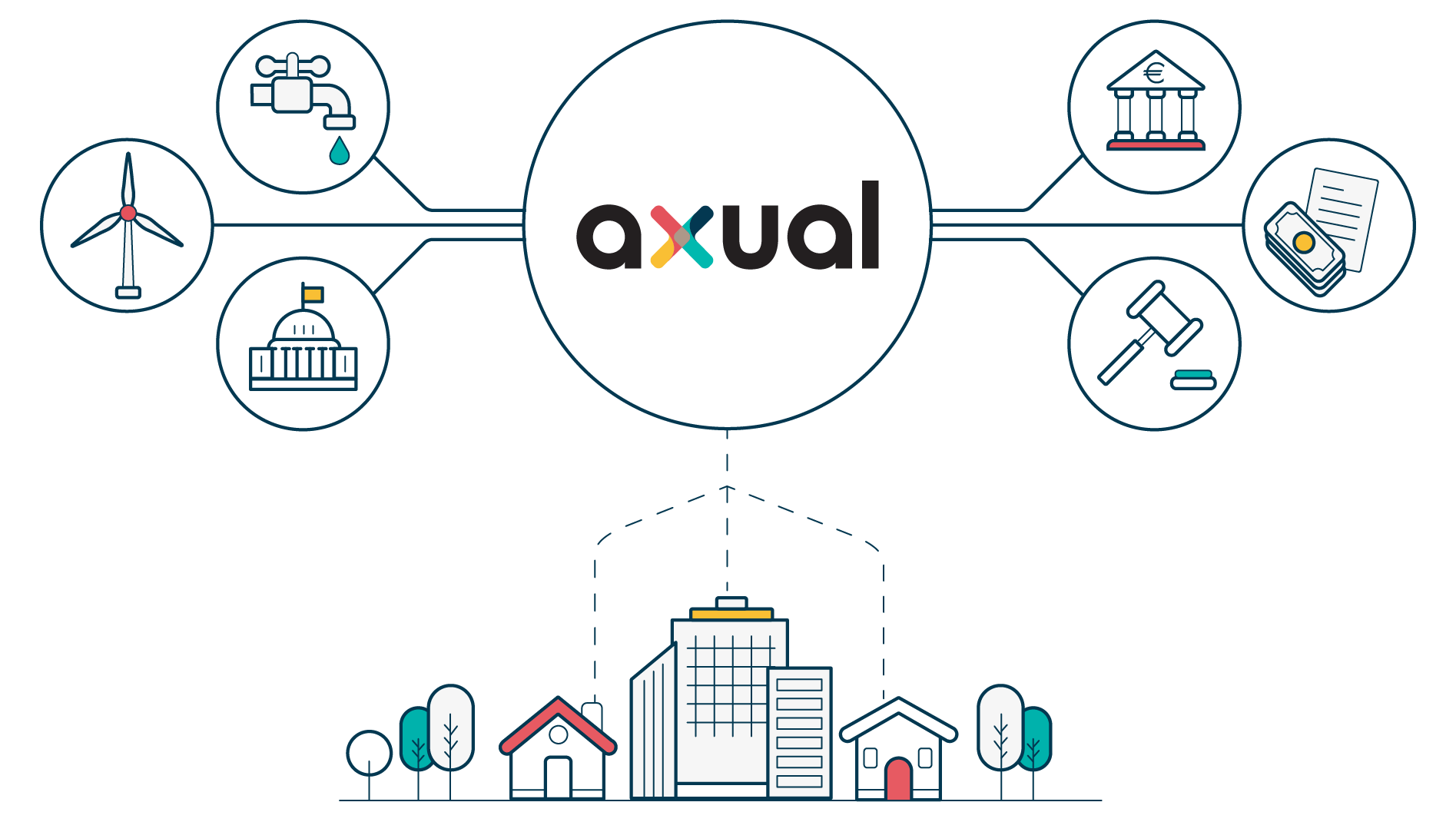 Real-time Citizen Services