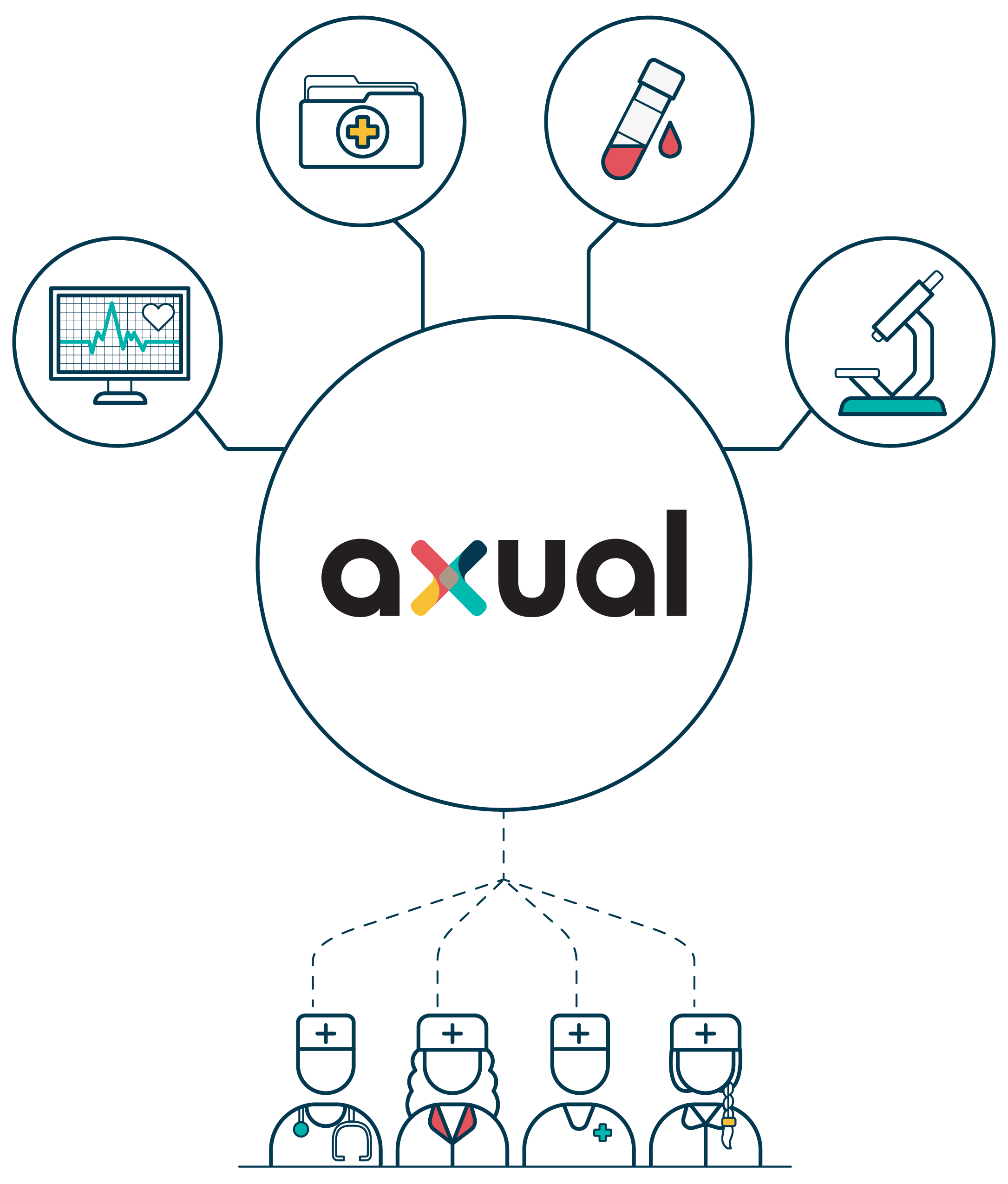 Real-time clinical event processing