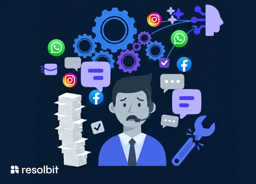 6 problemas que frenan tu servicio al cliente y cómo solucionarlos