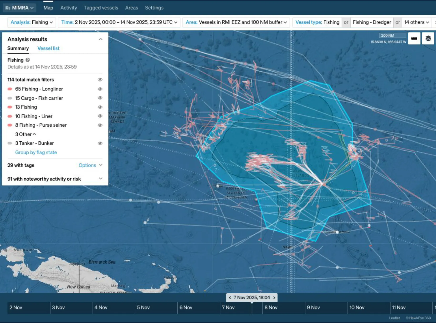 Map showing fishing vessel activity with routes and positions within the Marshall Islands EEZ and 100 NM buffer from November 2 to 14, 2025, highlighting fishing types and vessel numbers in the analysis panel.