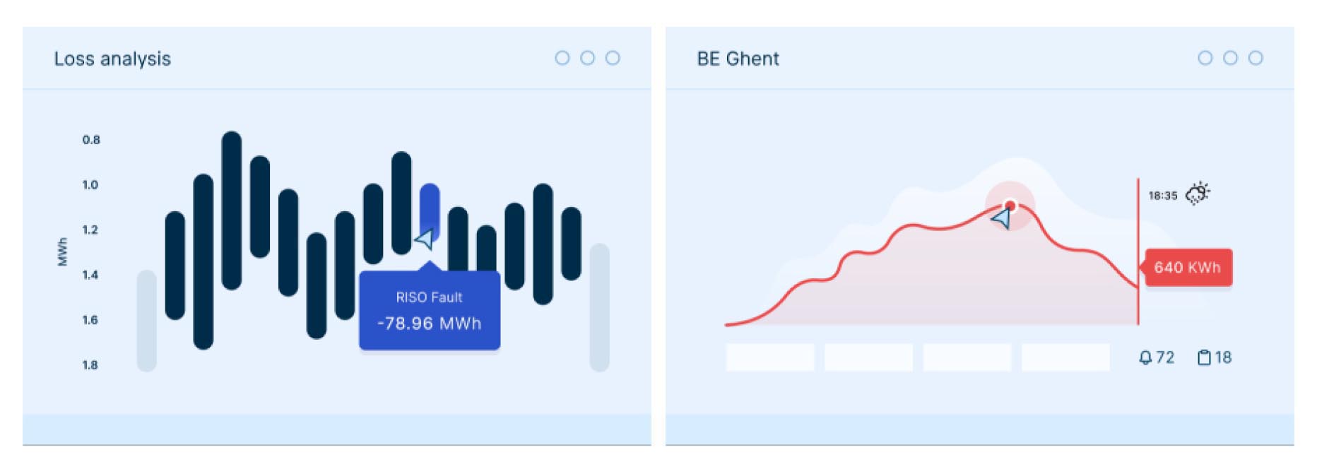 Helping clients landing and performing in German market 📍 turning your product challenges into post-ready features that drive growth. For startups & scaling businesses.