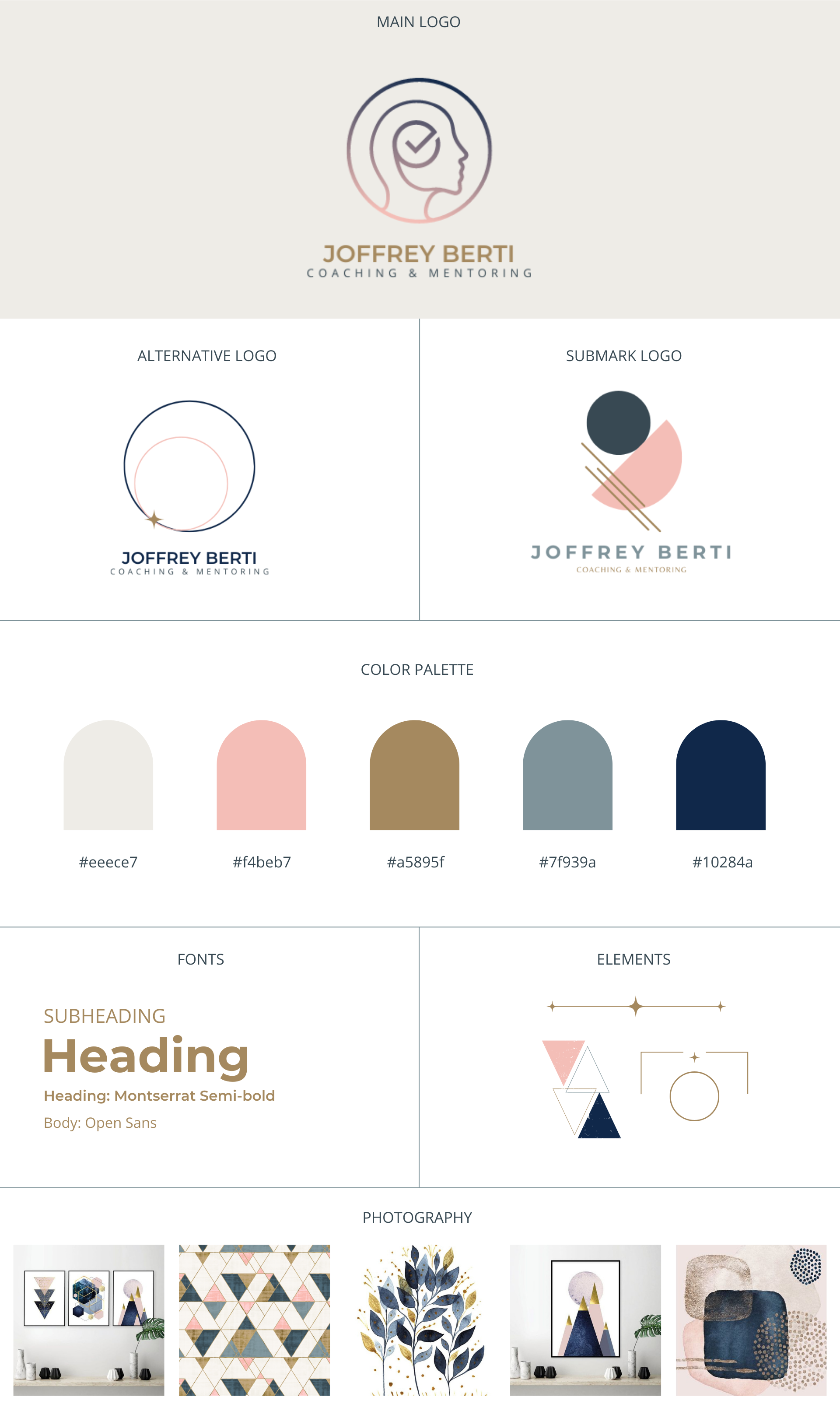 Joffrey Berti Branding
