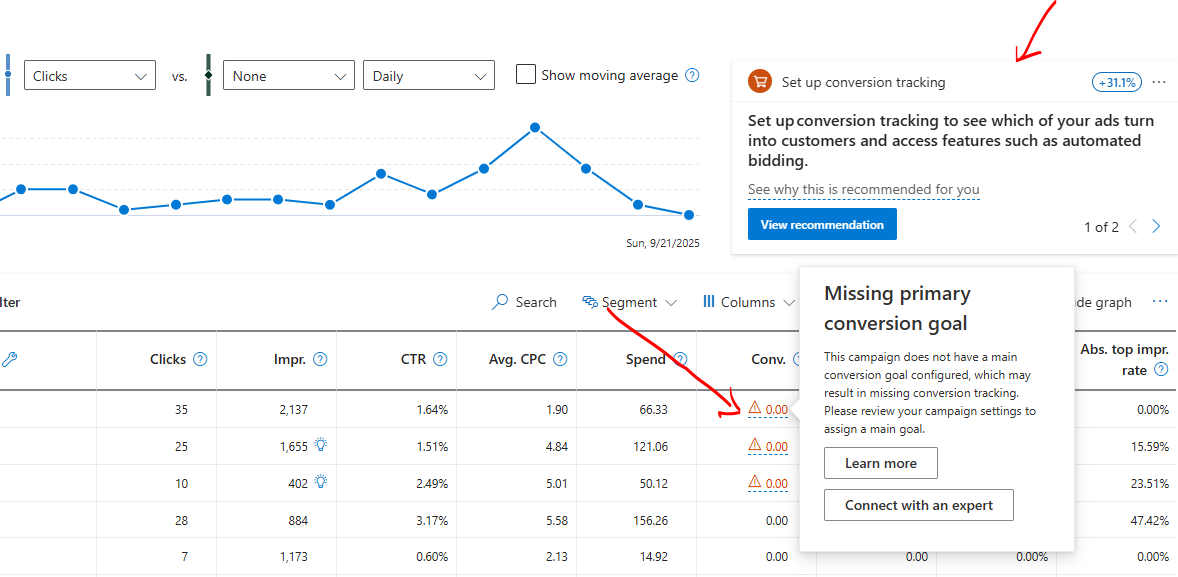 Conversion tracking is not properly imported from Google Ads via the Auto Import feature