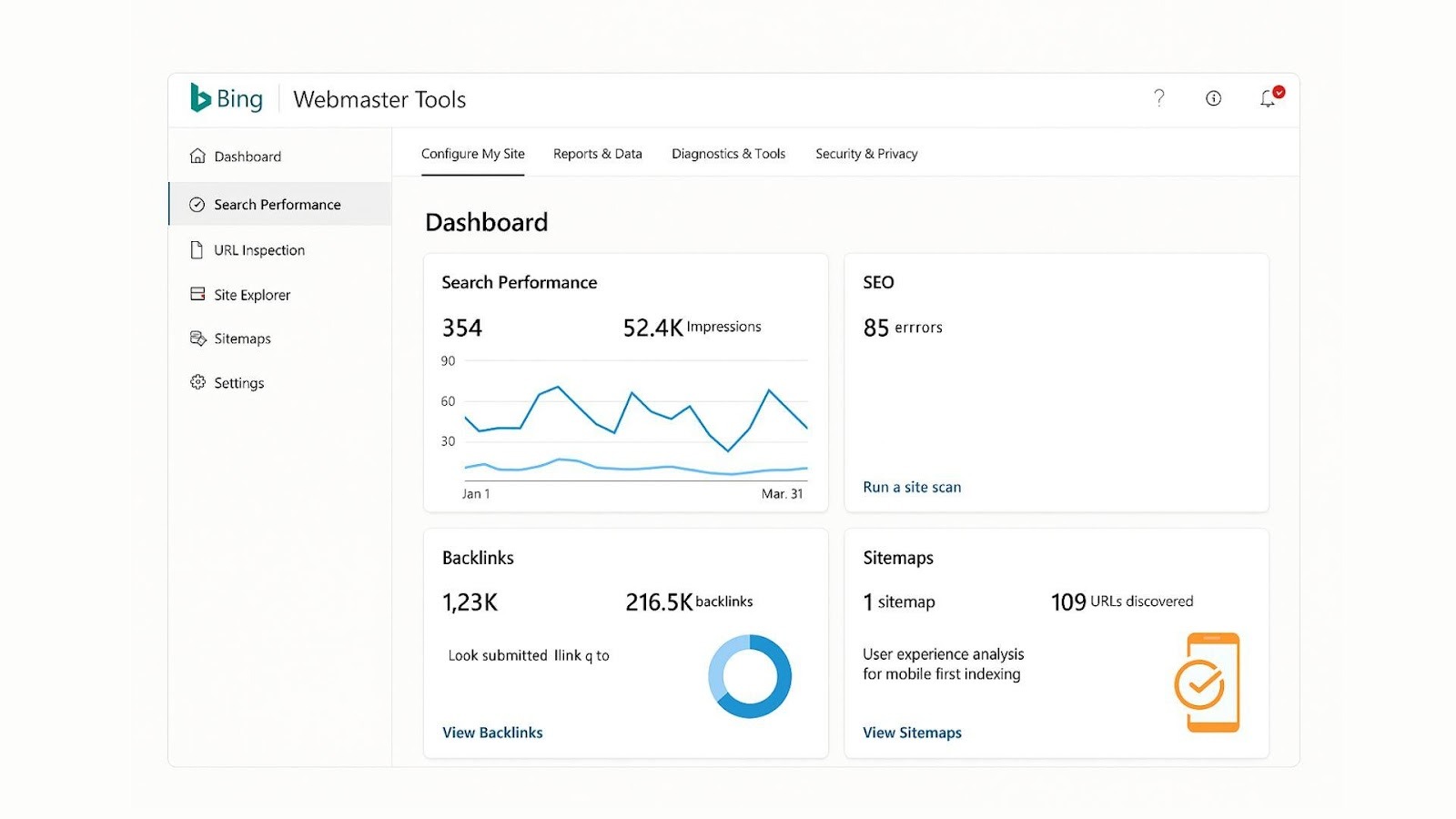 Screenshot of BIng analytics tool