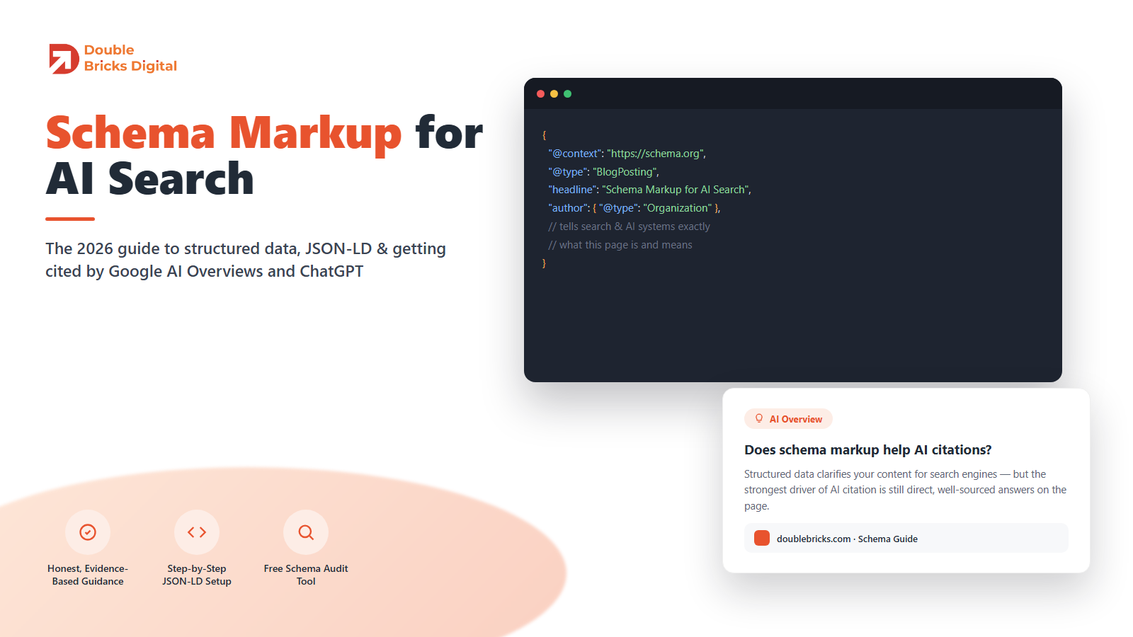 Schema Markup for AI Search: How to Get Cited by Google AI Overviews and ChatGPT (2026 Guide)