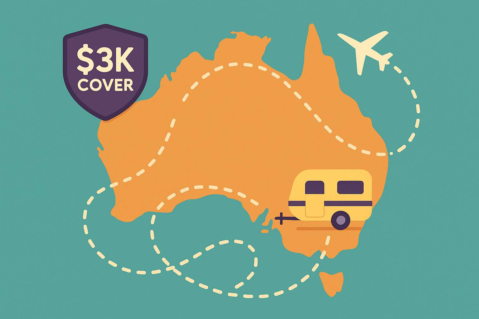 Flat‑design map of Australia with a caravan, airplane and dashed travel line, plus a purple badge reading ‘$3K Cover’ for away‑from‑home protection.
