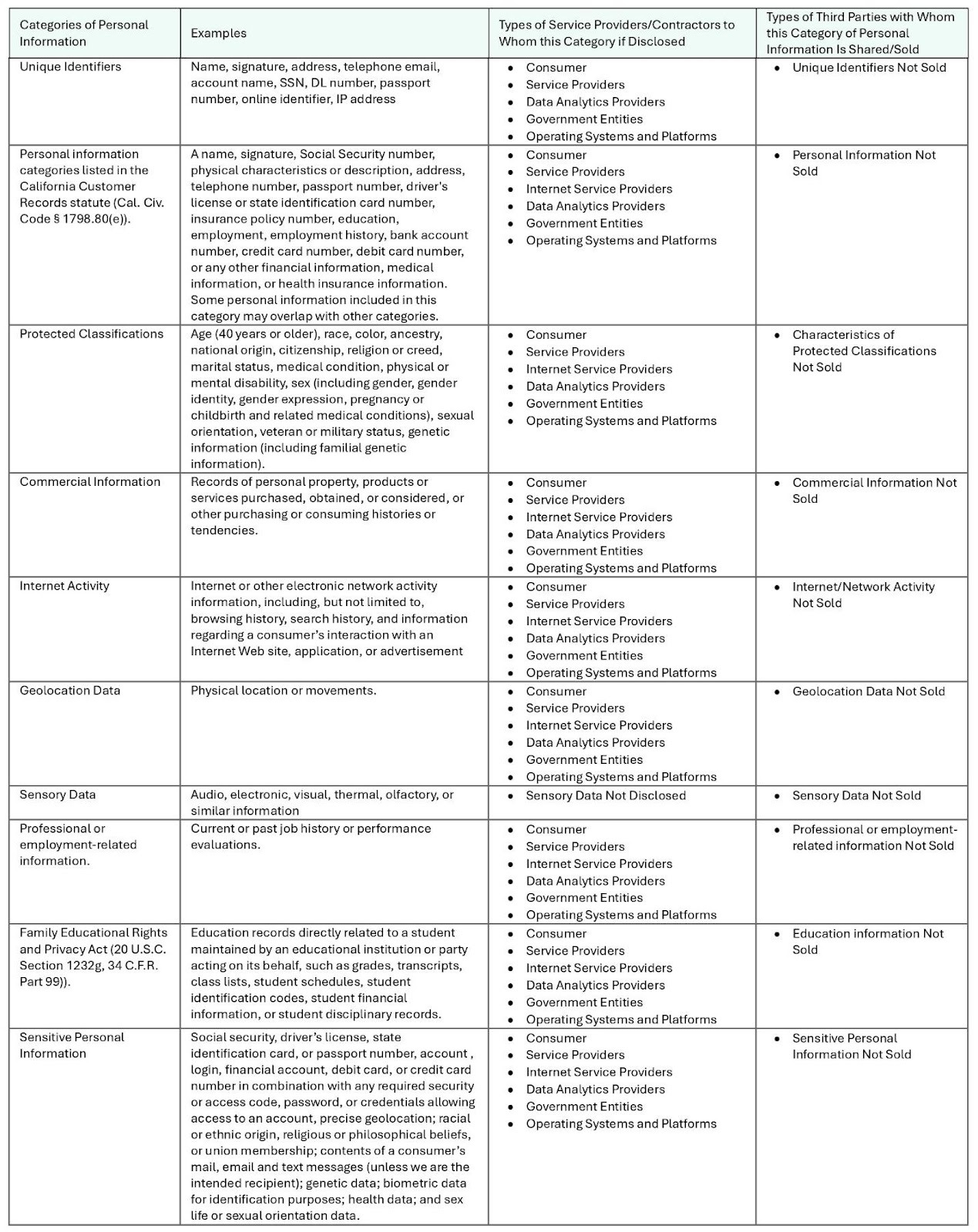 A close-up of a documentAI-generated content may be incorrect.