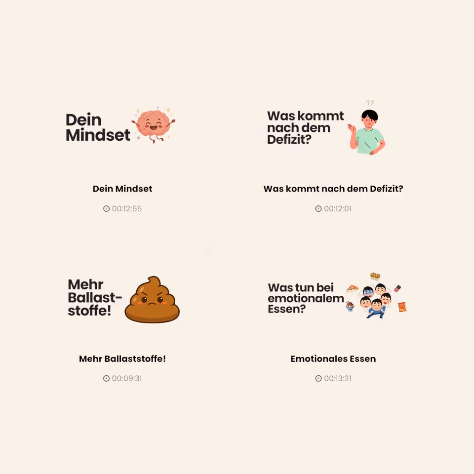Four German video titles with emojis: happy brain, confused person, angry poop, and food with emotional faces.