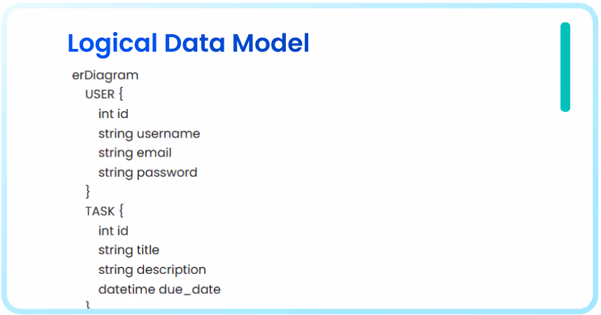 Logical Data Model